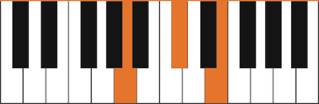 A chord piano