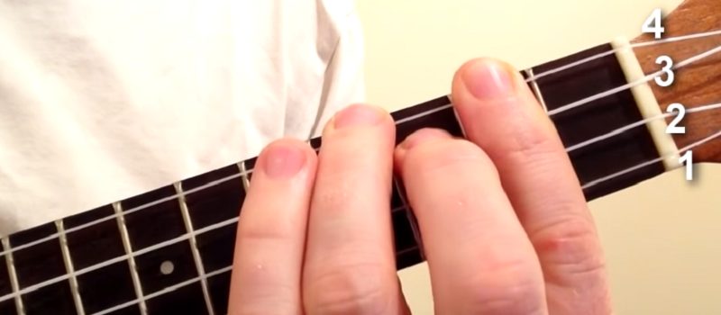 How to Play B on Ukulele Fingering