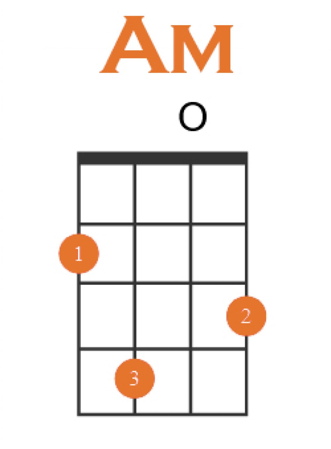 How to play A Minor on Ukulele + 4 Easy Variations!