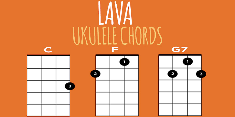 3 chords trick How to Play Lava on Ukulele