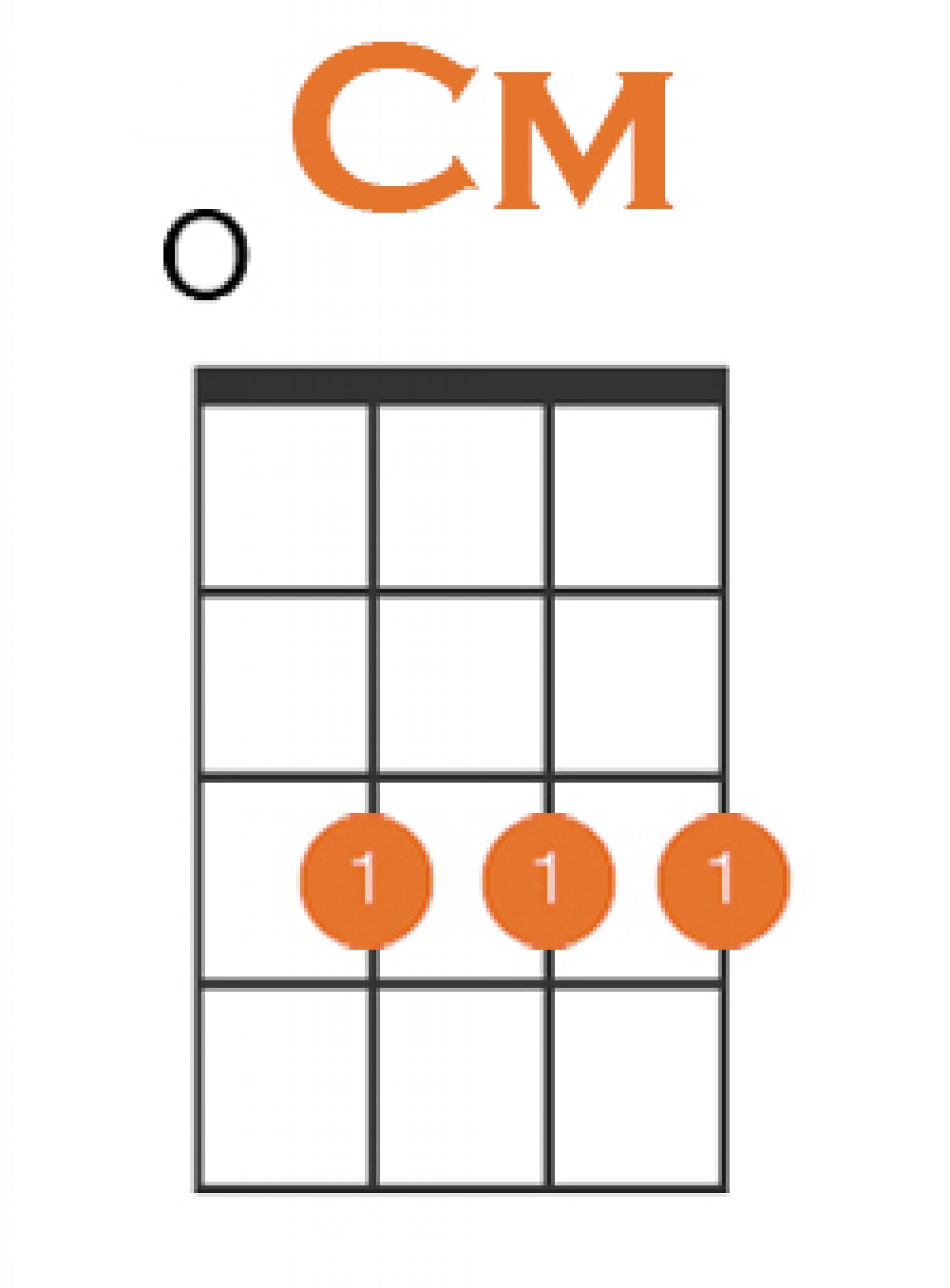 How to Play C Minor on Ukulele + 3 Easy Variations!