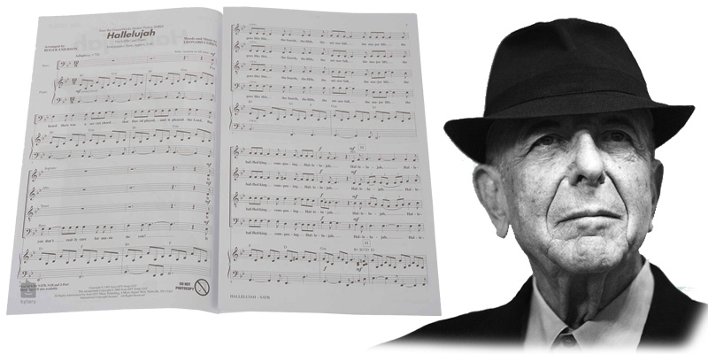 How To Play Hallelujah on Ukulele by Leonard Cohen
