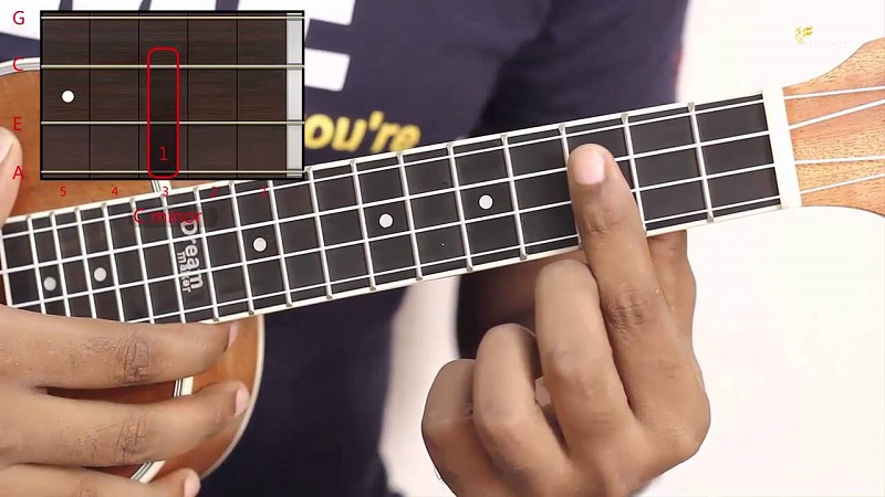 How to Play C Minor on Ukulele