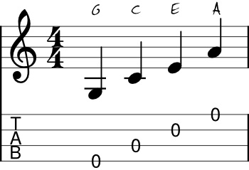 Low-G linear tuning