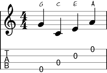 Low-G tuning