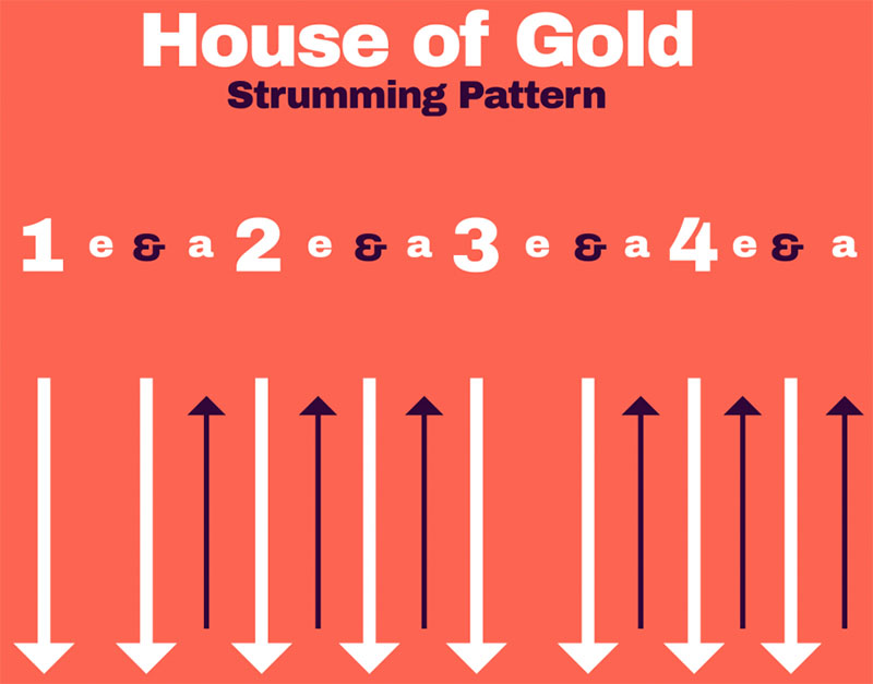 house of gold strumming pattern