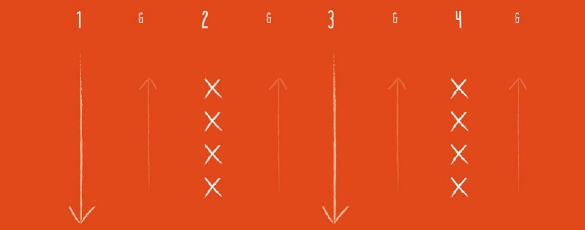 How to Play Im Yours Ukulele Lesson Amazing Song in 5 Chords