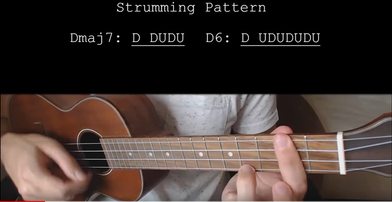 How to play lemonade on the ukulele - Strumming pattern 1