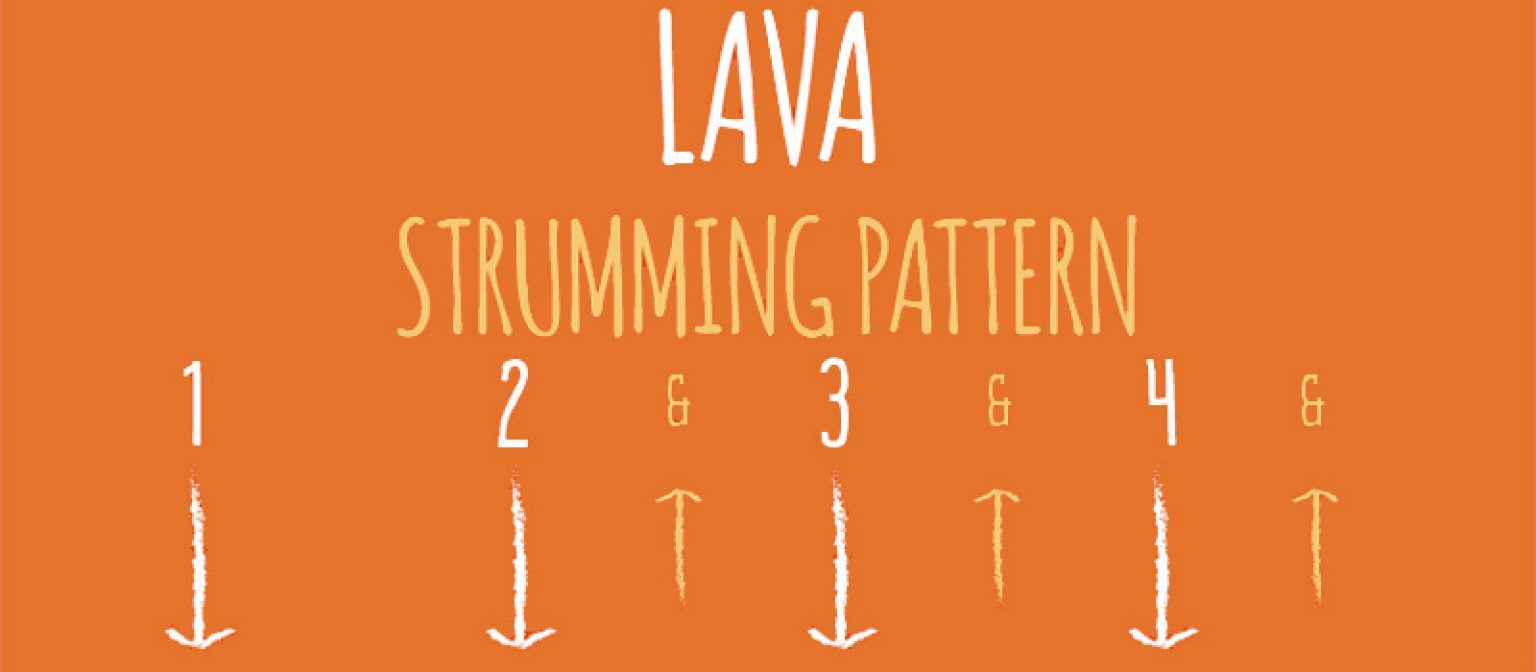 Learn How to Play Lava on Ukulele in 3 Basic Chords Strings Kings