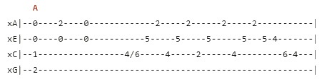 song chords 2