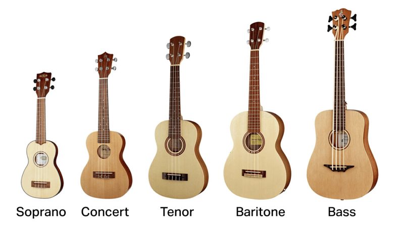 ukuleles sizes