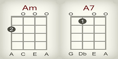 jingle bells - chords