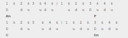 Strumming Pattern