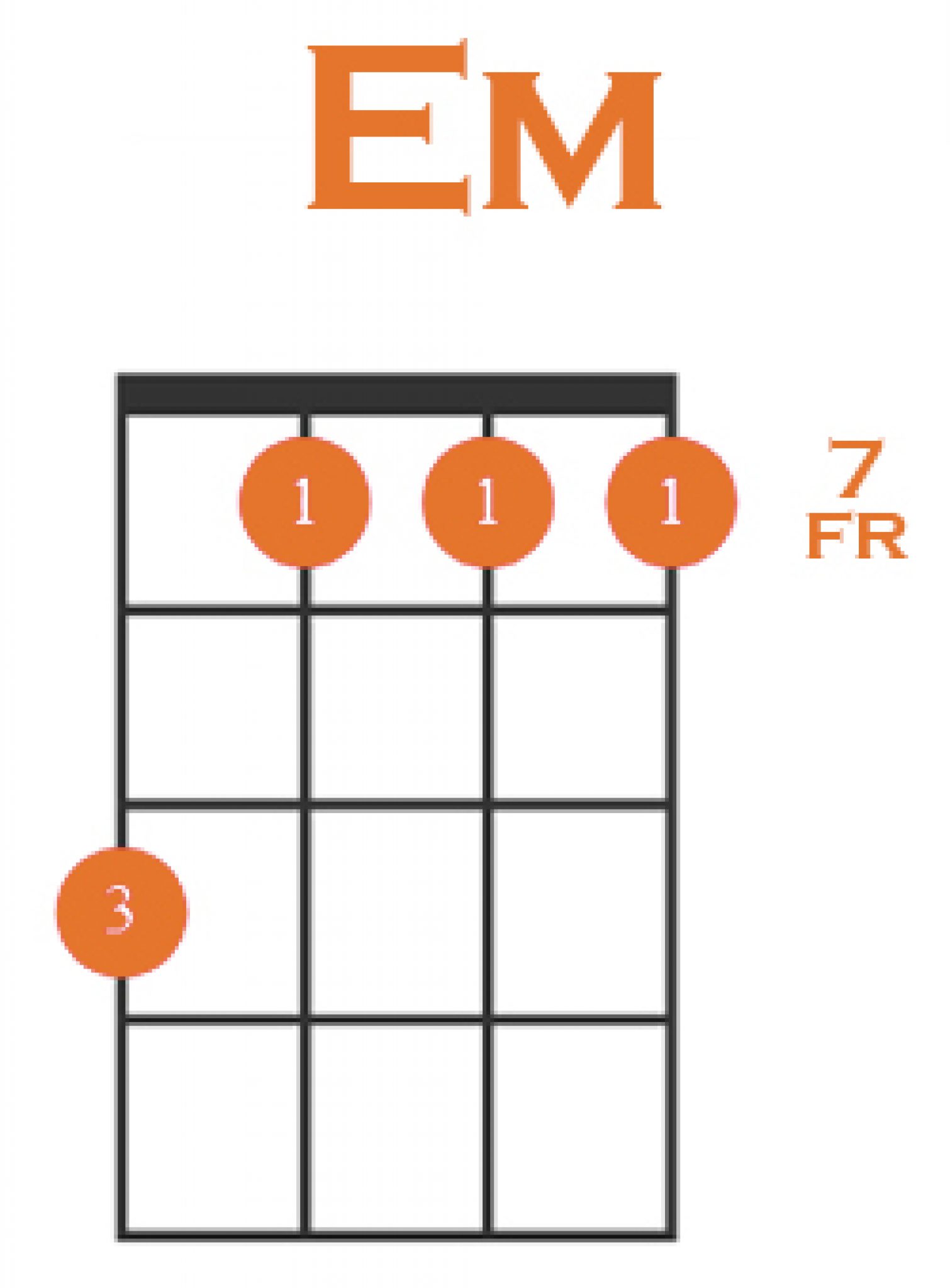 How to Play E Minor on Ukulele + 4 Easy Variations!
