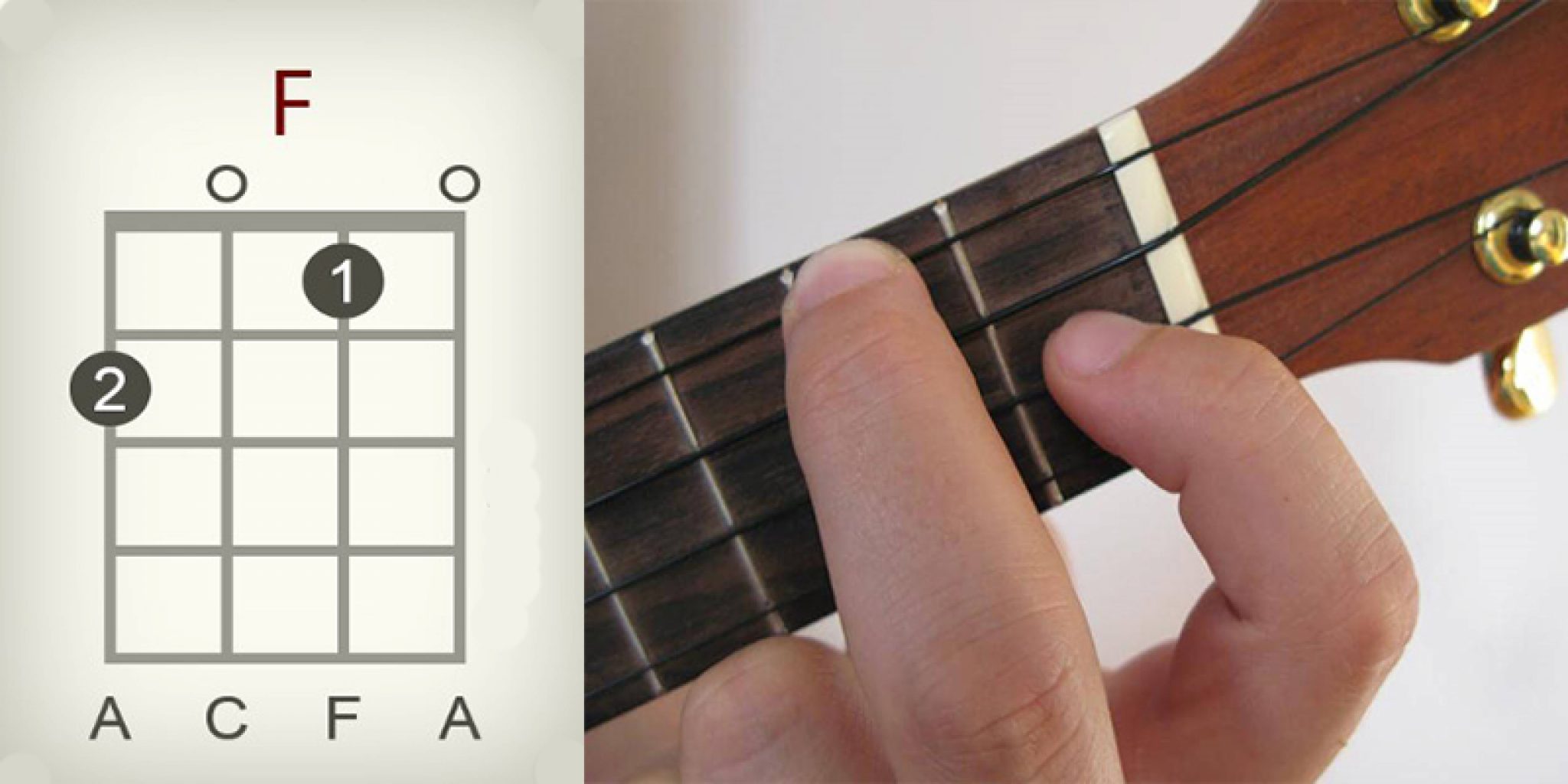 How To Play Mary Had A Little Lamb On Ukulele In 2 Easy Chords!