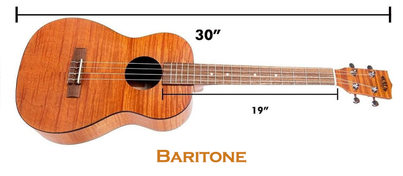 Baritone Ukulele