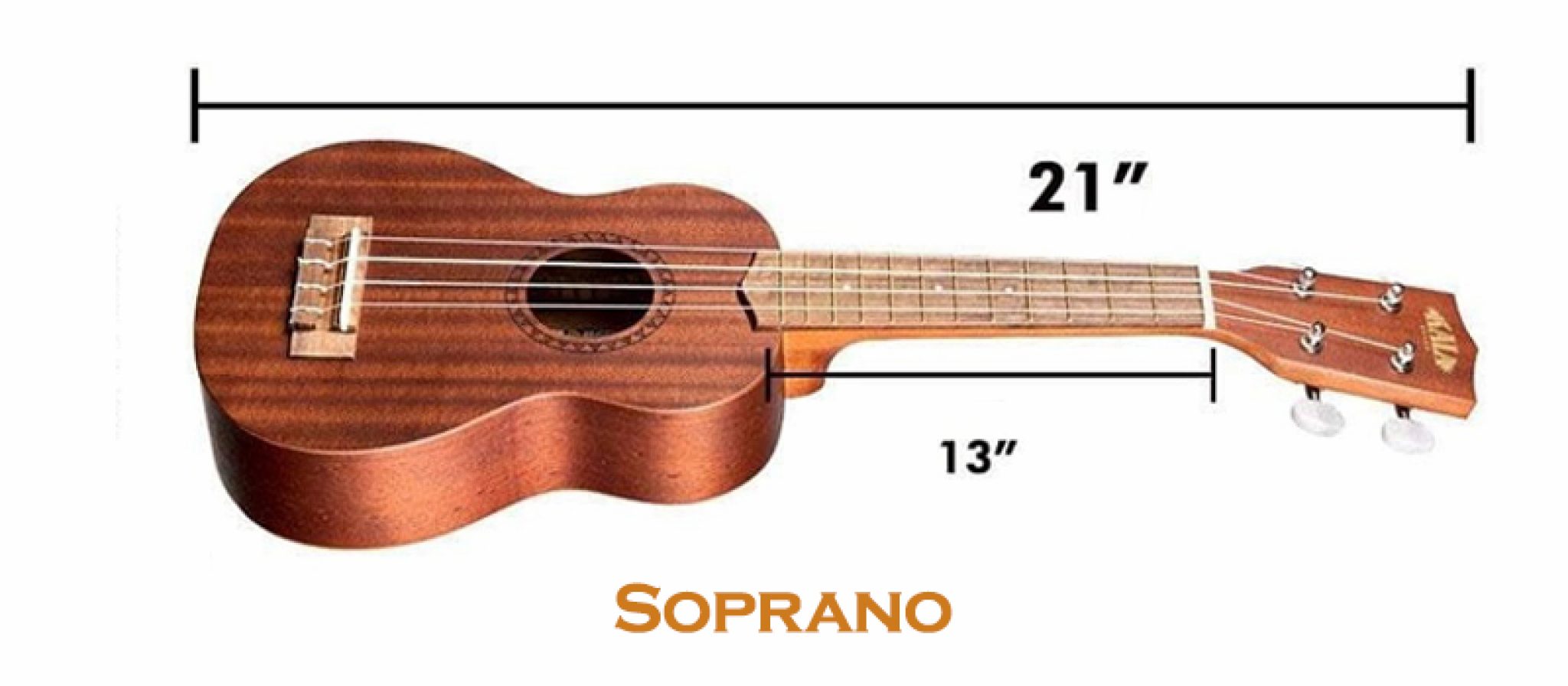 Ukulele Types and Sizes Great Guide To 5 Different Kinds of Ukuleles!