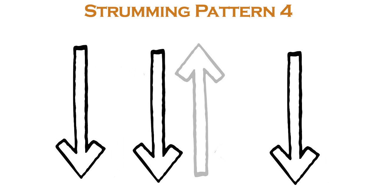 Strumming Pattern 4