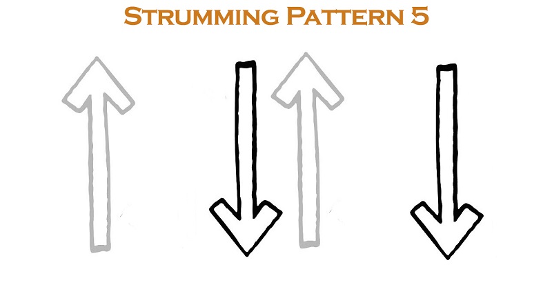 Strumming Pattern 5
