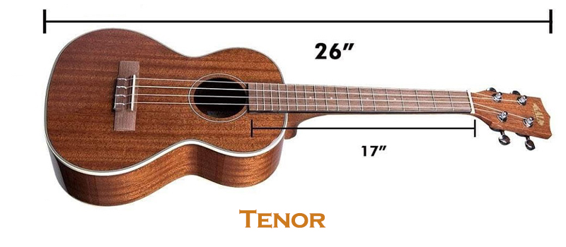 Tenor Ukulele