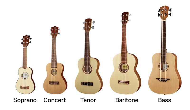 Ukulele Types and Sizes