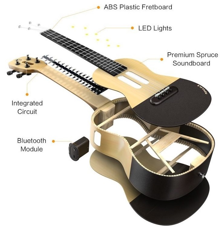 Populele Smart Ukulele parts