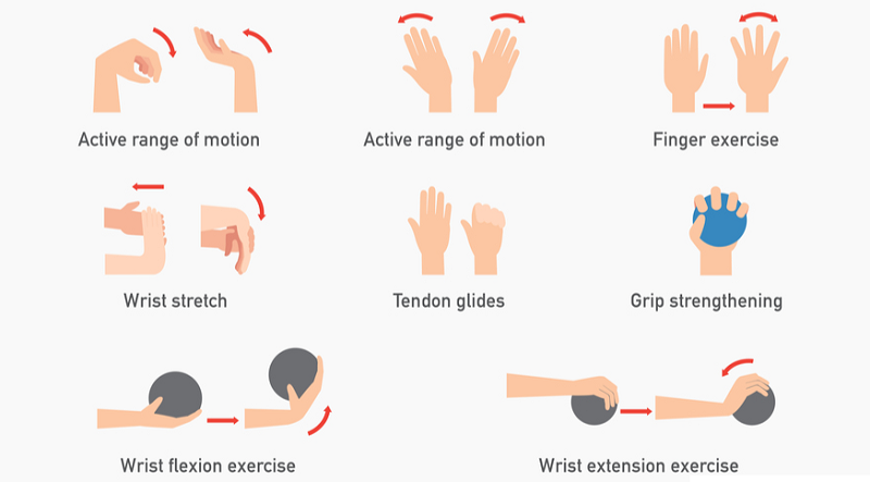 Wrist Exercises