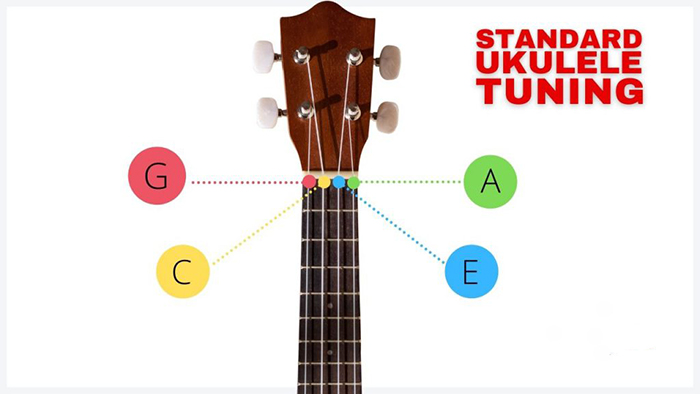 standard ukulele tuning