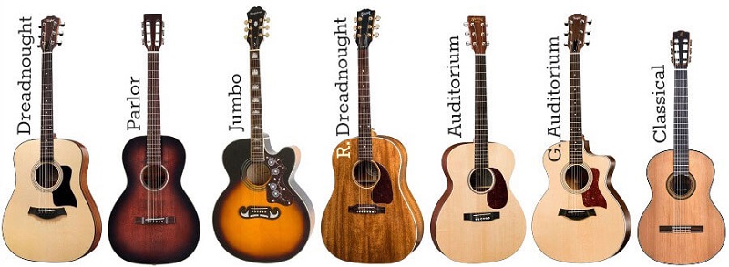 guitar sizes