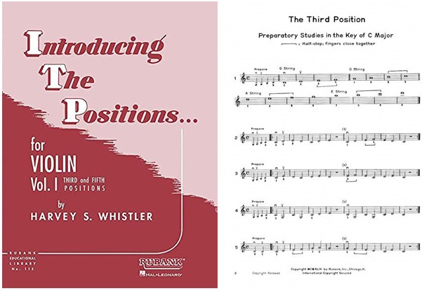 Introducing the Positions for Violin Volume 1 2