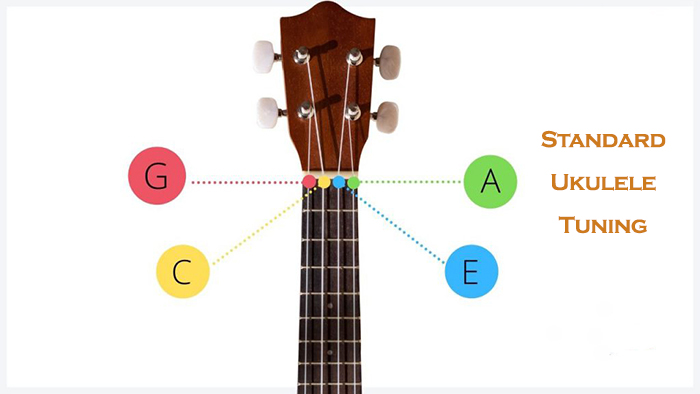 Standard Ukulele Tuning