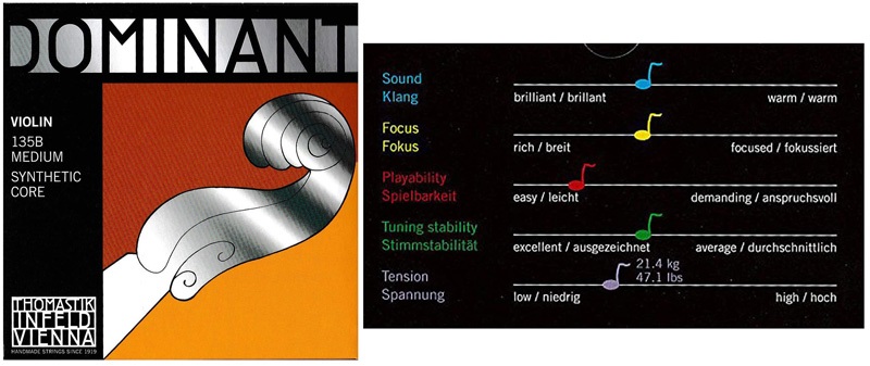 Thomastik Dominant 4/4 Violin String Set - Medium Gauge