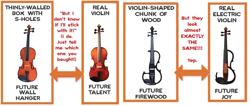 cheap vs expensive violin