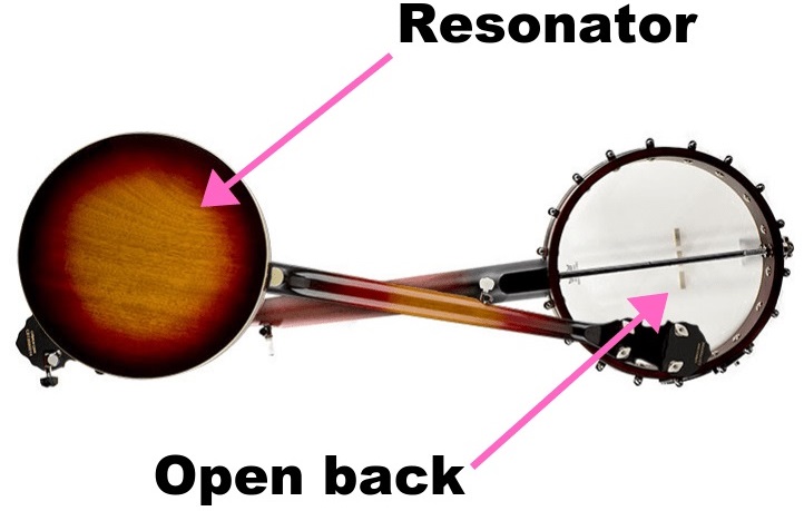 visual comparison between open back and resonator banjo
