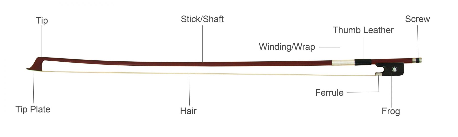 cello bow and parts of the cello bow