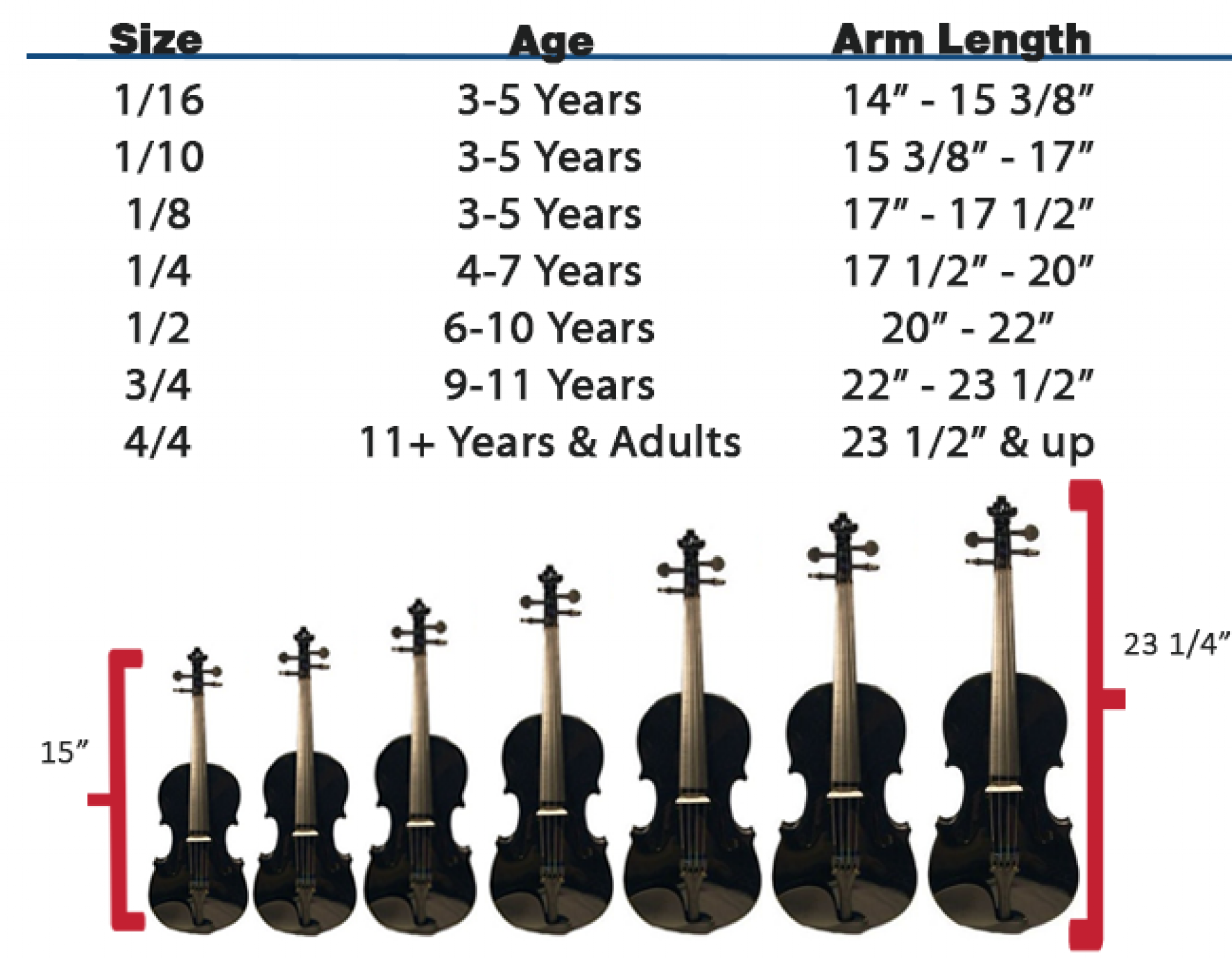 Yamaha Violins Review The Best 6 Yamaha Violins In 2023!