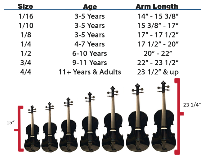 Violin Sizes