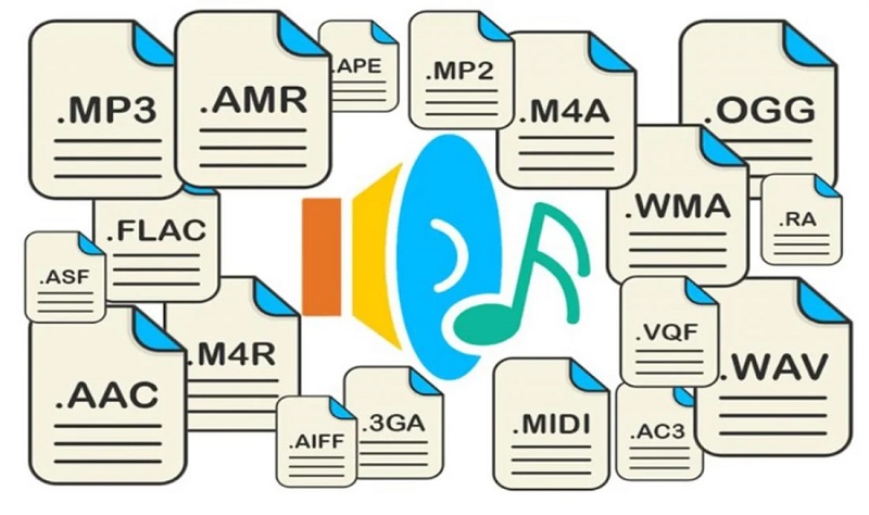 Audio File Formats