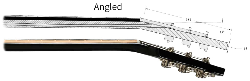 Angled guitar headstock